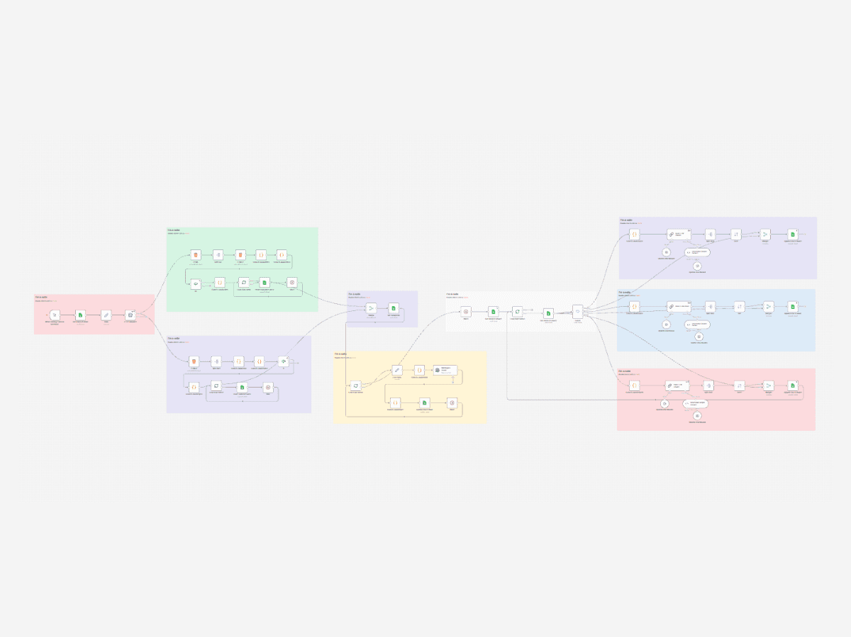 Sports Media Content Engine — case study preview